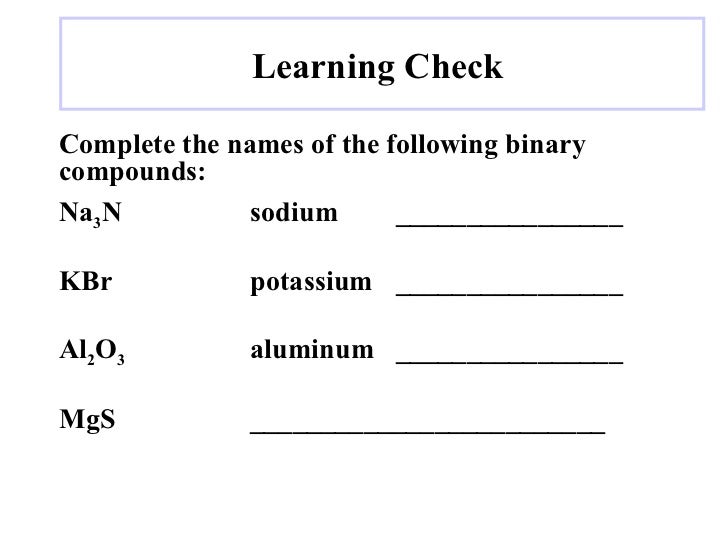 Naming ioniccovalent