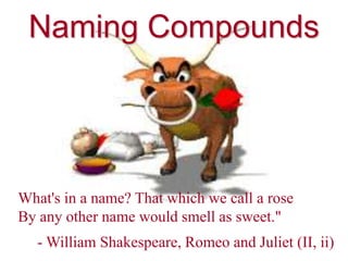 Naming Compounds
What's in a name? That which we call a rose
By any other name would smell as sweet."
- William Shakespeare, Romeo and Juliet (II, ii)
 