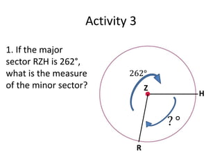 Activity 3
Z
R
H
262°
? °
1. If the major
sector RZH is 262°,
what is the measure
of the minor sector?
 