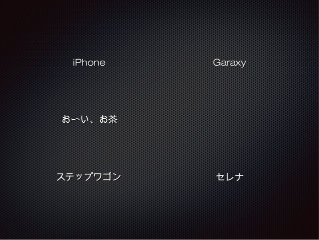 Naming 名前付け Naming 名前付け