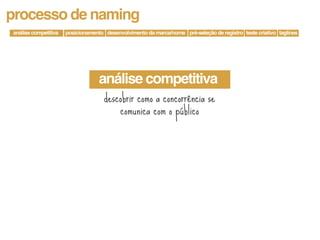 processo de naming
análise competitiva   posicionamento desenvolvimento da marca/nome pré-seleção de registro teste criativo taglines




                                   análise competitiva
                                     descobrir como a concorrência se
                                         comunica com o público
 