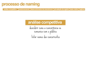 processo de naming
análise competitiva   posicionamento desenvolvimento da marca/nome pré-seleção de registro teste criativo taglines




                                   análise competitiva
                                     descobrir como a concorrência se
                                         comunica com o público
                                        listar nomes dos concorrentes
 