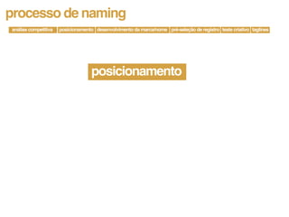 processo de naming
análise competitiva   posicionamento desenvolvimento da marca/nome pré-seleção de registro teste criativo taglines




                                    posicionamento
 