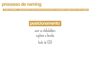 processo de naming
análise competitiva   posicionamento desenvolvimento da marca/nome pré-seleção de registro teste criativo taglines




                                    posicionamento
                                          ouvir os stakeholders
                                           explorar a brecha

                                               teste do CEO
 