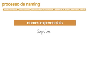 processo de naming
análise competitiva   posicionamento desenvolvimento da marca/nome pré-seleção de registro teste criativo taglines




                                 nomes experenciais

                                               Sempre Livre
 