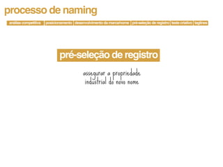 processo de naming
análise competitiva   posicionamento desenvolvimento da marca/nome pré-seleção de registro teste criativo taglines




                             pré-seleção de registro
                                           assegurar a propriedade
                                            industrial do novo nome
 