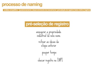 processo de naming
análise competitiva   posicionamento desenvolvimento da marca/nome pré-seleção de registro teste criativo taglines




                             pré-seleção de registro
                                           assegurar a propriedade
                                            industrial do novo nome
                                              refinar as ideias da
                                                 etapa anterior
                                                   poupar tempo

                                             checar registro no INPI
 