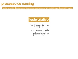 processo de naming
análise competitiva   posicionamento desenvolvimento da marca/nome pré-seleção de registro teste criativo taglines




                                           teste criativo
                                            sair do campo da teoria
                                             fazer esboços e testar
                                              o potencial sugestivo
 