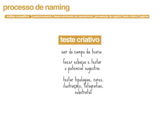 processo de naming
análise competitiva   posicionamento desenvolvimento da marca/nome pré-seleção de registro teste criativo taglines




                                           teste criativo
                                            sair do campo da teoria
                                             fazer esboços e testar
                                              o potencial sugestivo

                                              testar tipologias, cores,
                                              ilustrações, fotografias,
                                                      substratos
 