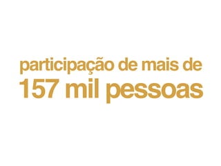 participação de mais de
157 mil pessoas
 