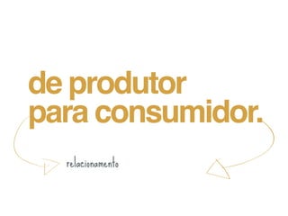 de produtor
para consumidor.
  relacionamento
 