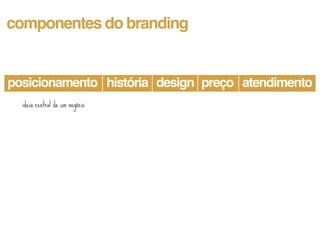 componentes do branding


posicionamento história design preço atendimento
  ideia central de um negócio
 
