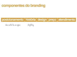 componentes do branding


posicionamento história design preço atendimento
  ideia central de um negócio   storytelling
 