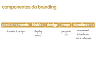 componentes do branding


posicionamento história design preço atendimento
                                               percepção de    fim do pensamento
  ideia central de um negócio   storytelling
                                narrativa          valor        de tamanho único
                                                              início da customização
 