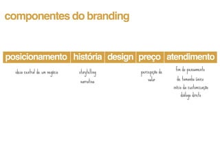 componentes do branding


posicionamento história design preço atendimento
                                               percepção de    fim do pensamento
  ideia central de um negócio   storytelling
                                narrativa          valor        de tamanho único
                                                              início da customização
                                                                   diálogo direto
 