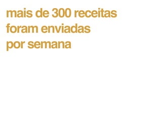 mais de 300 receitas
foram enviadas
por semana
 