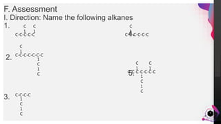 JensMartensson
F. Assessment
I. Direction: Name the following alkanes
1.
4.
2.
5.
3.
6
C-C-C-C-C
C
1
C
1
C-C-C-C-C-C-C
C-C-C-C
C-C-C-C-C-C
C-C-C-C-C-C-C
C
1
1
C
1
C
1
C
1
C
C
1
C
1
C
1
1
C
1
C
 