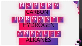 JensMartensson
7
N O B C R A
NOGRDH EY
LAKA SE
CARBON
HYDROGEN
N
ALKANES
 