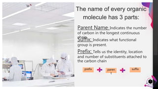 JensMartensson
The name of every organic
molecule has 3 parts:
Parent Name: Indicates the number
of carbon in the longest continuous
chain.
9
Suffix: Indicates what functional
group is present.
Prefix: Tells us the identity, location
and number of substituents attached to
the carbon chain
prefix paren
t
suffix
 
