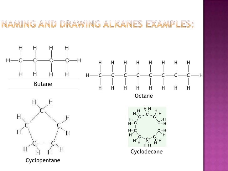 naming-and-drawing-alkanes