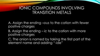 Naming and Writing Chemical formula.pptx