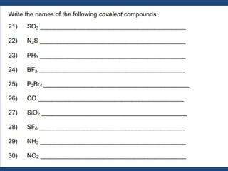 Naming and Writing Ionic-Covalent Compounds.ppt