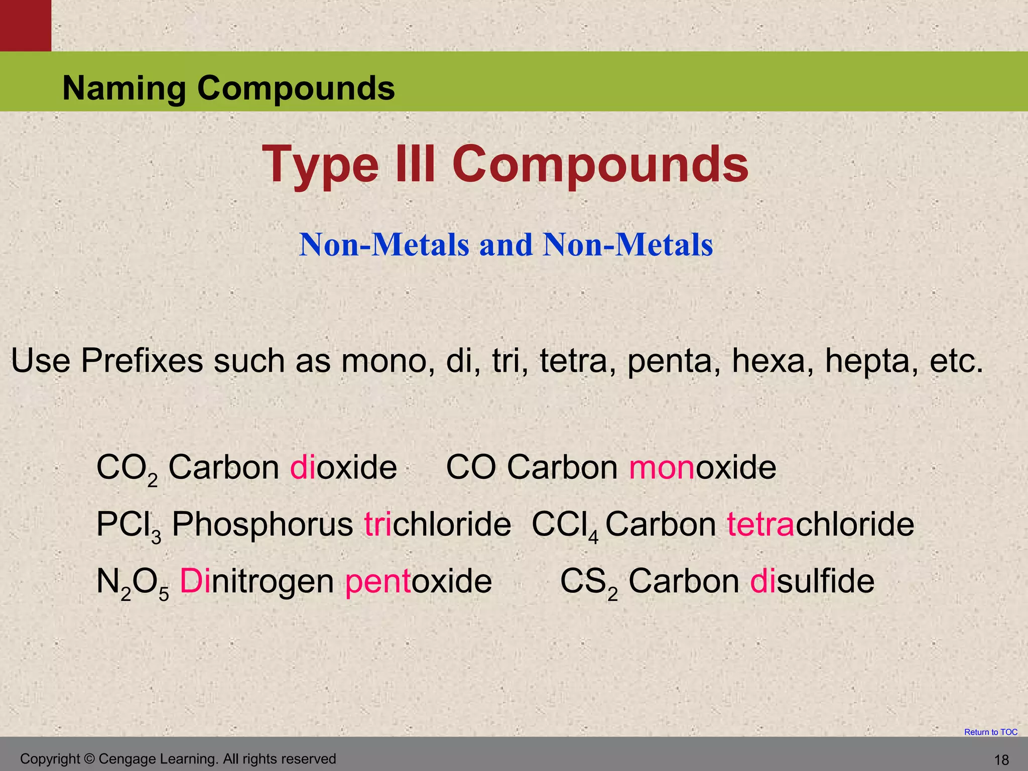 Naming compounds | PPT