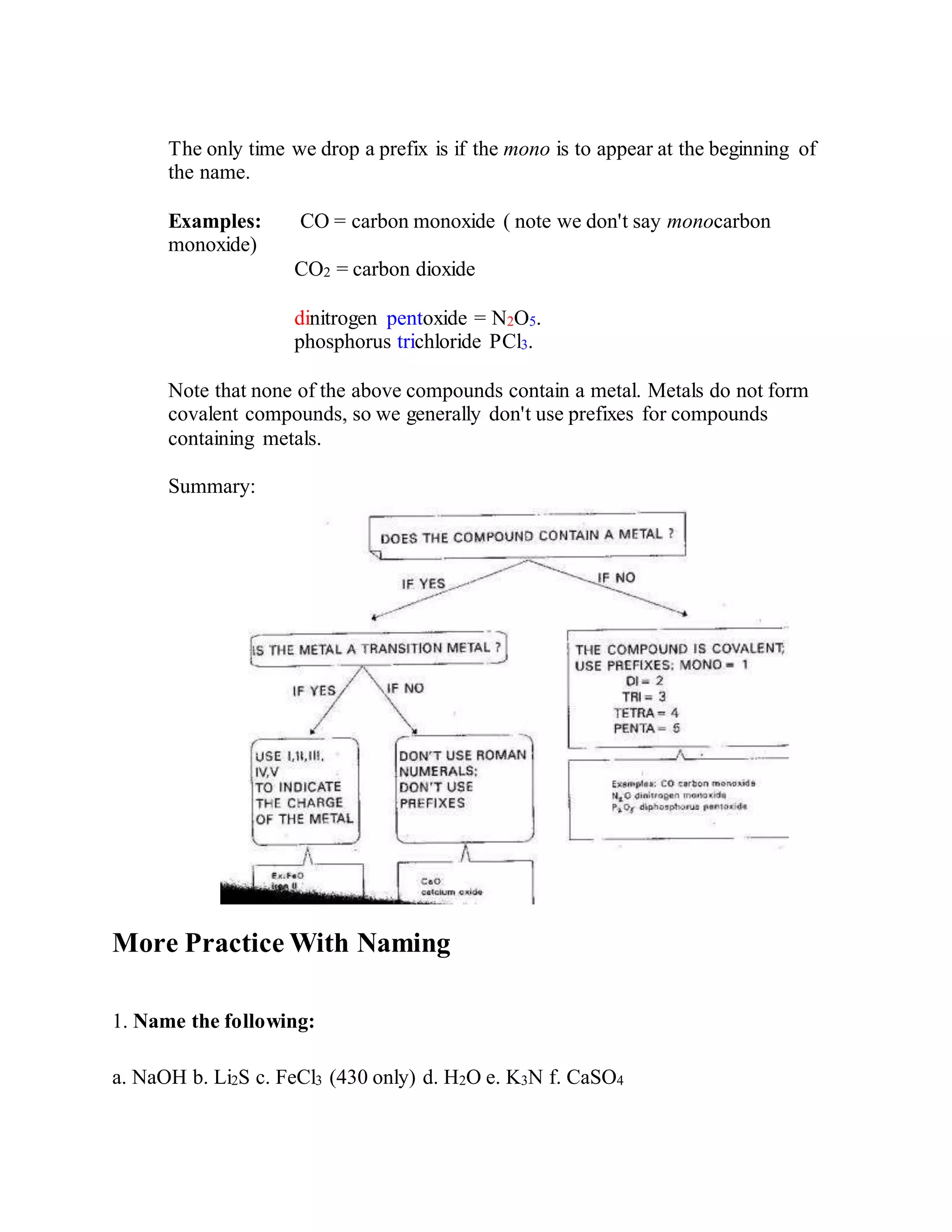 The only time we drop a prefix is if the mono is to appear at the beginning of 
the name. 
Examples: CO = carbon monoxide ( note we don't say monocarbon 
monoxide) 
CO2 = carbon dioxide 
dinitrogen pentoxide = N2O5. 
phosphorus trichloride PCl3. 
Note that none of the above compounds contain a metal. Metals do not form 
covalent compounds, so we generally don't use prefixes for compounds 
containing metals. 
Summary: 
More Practice With Naming 
1. Name the following: 
a. NaOH b. Li2S c. FeCl3 (430 only) d. H2O e. K3N f. CaSO4 
 