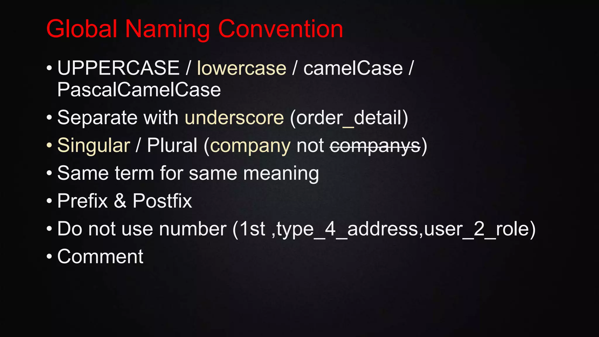 Naming convention in_database | PPT