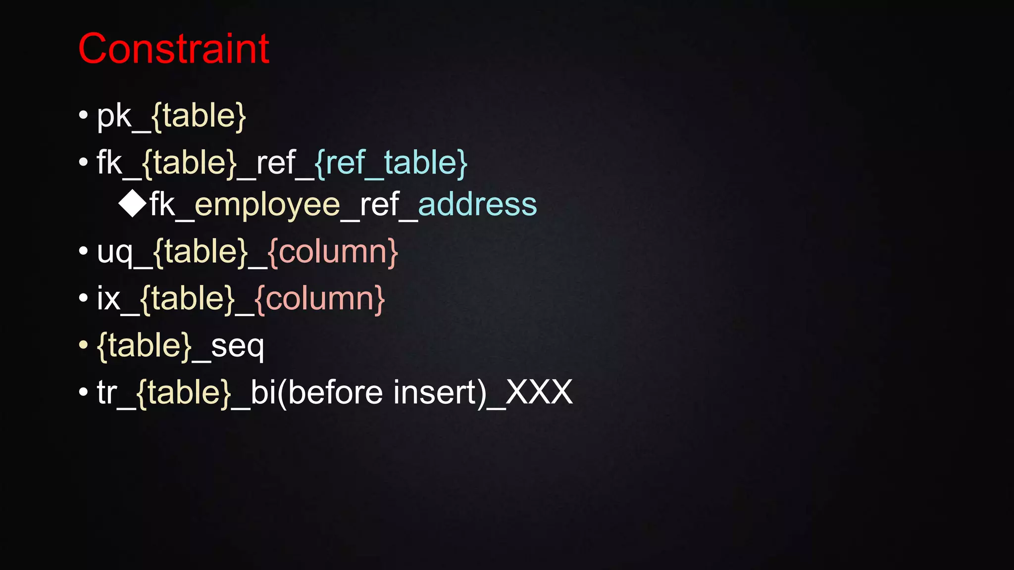 Naming convention in_database | PPT