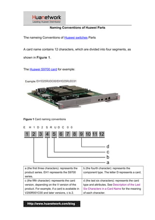 Naming Conventions of Huawei Parts
The nameing Conventions of Huawei switches Parts
A card name contains 12 characters, which are divided into four segments, as
shown in Figure 1.
The Huawei S9700 card for exemple:
Figure 1 Card naming conventions
E H 1 D 2 S R U D C 0 0
a (the first three characters): represents the
product series. EH1 represents the S9700
series.
b (the fourth character): represents the
component type. The letter D represents a card.
c (the fifth character): represents the card
version, depending on the V version of the
product. For example, if a card is available in
V200R001C00 and later versions, c is 2.
d (the last six characters): represents the card
type and attributes. See Description of the Last
Six Characters in a Card Name for the meaning
of each character.
1
 