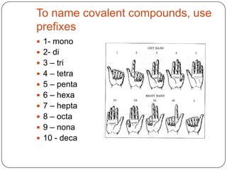 To name covalent compounds, use
prefixes
 1- mono
 2- di
 3 – tri
 4 – tetra
 5 – penta
 6 – hexa
 7 – hepta
 8 – octa
 9 – nona
 10 - deca
 