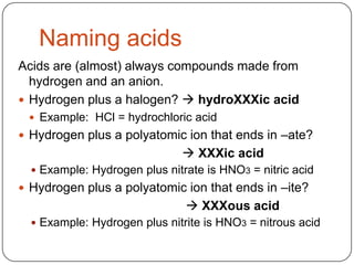 Naming acids
Acids are (almost) always compounds made from
  hydrogen and an anion.
 Hydrogen plus a halogen?  hydroXXXic acid
  Example: HCl = hydrochloric acid
 Hydrogen plus a polyatomic ion that ends in –ate?
                               XXXic acid
   Example: Hydrogen plus nitrate is HNO3 = nitric acid
 Hydrogen plus a polyatomic ion that ends in –ite?
                                XXXous acid
   Example: Hydrogen plus nitrite is HNO3 = nitrous acid
 