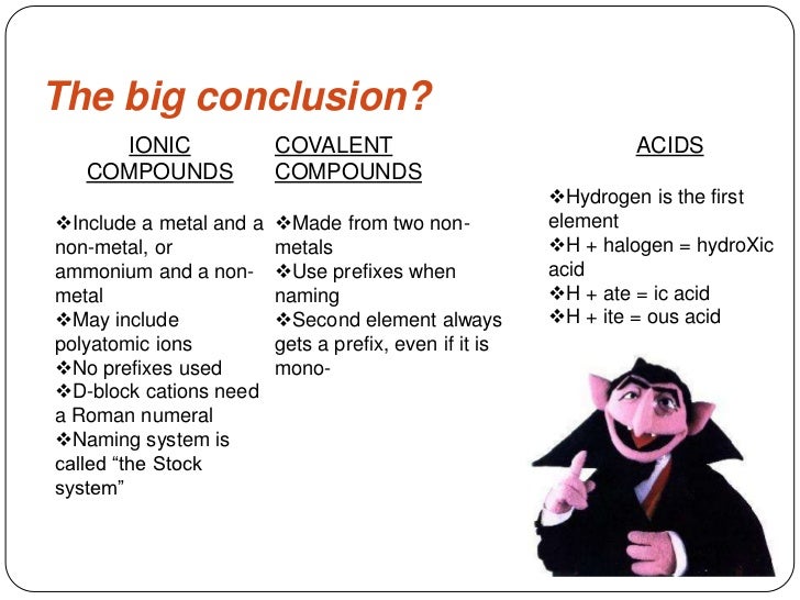 naming covalent compounds and acids hydrogen compounds