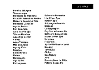 2. 0 SPAS
Paraíso del Agua
Termaeuropa
Balneario de Mondariz       Balneario Bienestar
Estación Termal de Jaraba   Life Urban Spa
Hesperia Isla de La Toja    Katerin Spa
Balneario Carlos III        Sol y Agua Granada
Aguas Santas                Diacqua
Sidi San Juan               Cubospasport
Aisia Islares Spa           Day Spa Valdemorillo
Talaso Atlántico            Balneario La Alameda
Aqua Spa Center             Mayan Urban Spa
Caldea                      Ummans
Aqua Therapia               Flotarium
Mas que Agua                Spazio Wellness Center
Agua y Vida                 Spa Zen
Spactual                    Termavita
SalutemPass                 Qi Spa
Calma                       Spa Natura
Balneapolis                 Aire
Aguaybien                   Spa Jardines de Albia
Entreaguass                 Paloma Sospedra
 