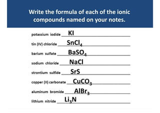 Naming Ionic Compounds | PDF