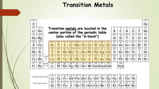 Transition Metals
Transition metals are located in the
center portion of the periodic table
(also called the “d-block”)
 