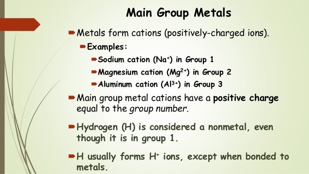 naming ionic compounds intro ionic compounds form