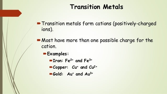naming ionic compounds intro ionic compounds form