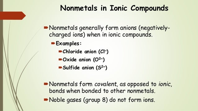 naming ionic compounds intro ionic compounds form