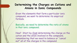 Determining the Charges on Cations and
Anions in Ionic Compounds
Given the elements that form a particular ionic
compound, we want to determine its empirical
formula.
Basically, we need to determine the ratio of atoms
in that ionic compound.
How? Start by first determining the charge on the
cation and the anion involved in the compound,
remembering that we need to balance or “cancel
out” all of the charges in the compound.
 