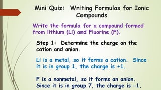 Mini Quiz: Writing Formulas for Ionic
Compounds
Write the formula for a compound formed
from lithium (Li) and Fluorine (F).
Step 1: Determine the charge on the
cation and anion.
Li is a metal, so it forms a cation. Since
it is in group 1, the charge is +1.
F is a nonmetal, so it forms an anion.
Since it is in group 7, the charge is 1.
 