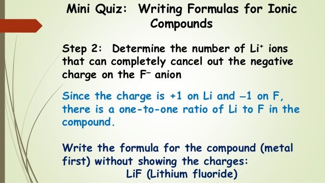 formulas for ionic compounds