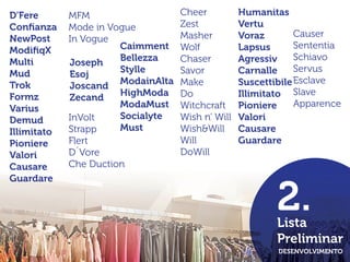 D’Fere
Conﬁanza
NewPost
ModiﬁqX
Multi
Mud
Trok
Formz
Varius
Demud
Illimitato
Pioniere
Valori
Causare
Guardare

MFM
Mode in Vogue
In Vogue
Caimment
Bellezza
Joseph
Stylle
Esoj
Joscand ModainAlta
HighModa
Zecand
ModaMust
Socialyte
InVolt
Must
Strapp
Flert
D´Vore
Che Duction

Cheer
Zest
Masher
Wolf
Chaser
Savor
Make
Do
Witchcraft
Wish n’ Will
Wish&Will
Will
DoWill

Humanitas
Vertu
Causer
Voraz
Sententia
Lapsus
Schiavo
Agressiv
Servus
Carnalle
Suscettibile Esclave
Illimitato Slave
Apparence
Pioniere
Valori
Causare
Guardare

2.

Lista
Preliminar
DESENVOLVIMENTO

 