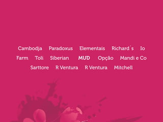 Cambodja
Farm

Paradoxus

Elementais

Siberian

MUD

Toli
Sarttore

R Ventura

Richard´s

Opção

R Ventura

Io

Mandi e Co
Mitchell

 