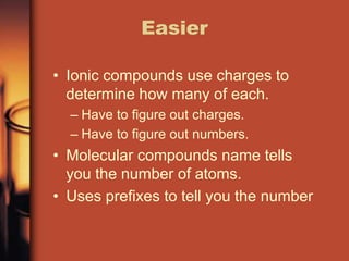 EasierIonic compounds use charges to determine how many of each.Have to figure out charges.Have to figure out numbers.Molecular compounds name tells you the number of atoms.Uses prefixes to tell you the number