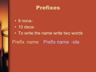 Prefixes9 nona-10 deca-To write the name write two wordsPrefixnamePrefixname-ide