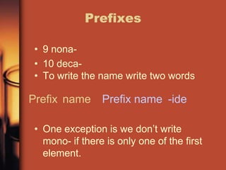 Prefixes9 nona-10 deca-To write the name write two words																									One exception is we don’t write mono- if there is only one of the first element.PrefixnamePrefixname-ide