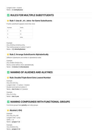 Naming of Compounds for O Level students | PDF