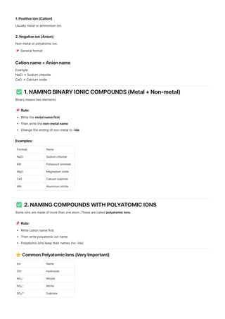 Naming of Compounds for O Level students | PDF